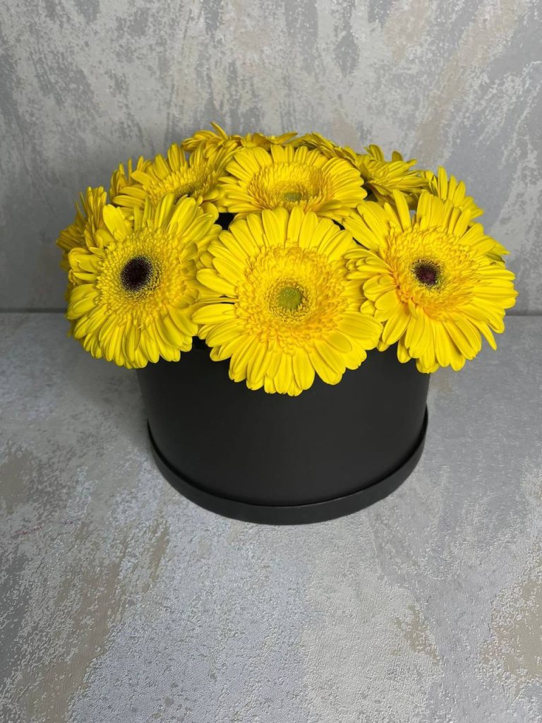 Отзыв от Максим на сайте FlowLove